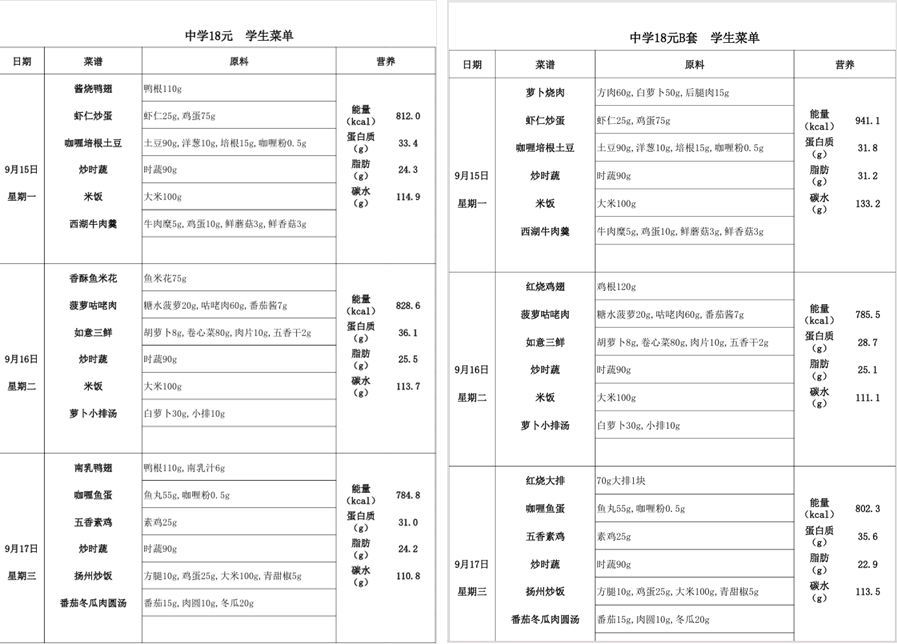 起底上海校园餐争议供应商绿捷：8月中标27个项目<strong></p>
<p>tp钱包官方网站</strong>，背后资本到底是谁？