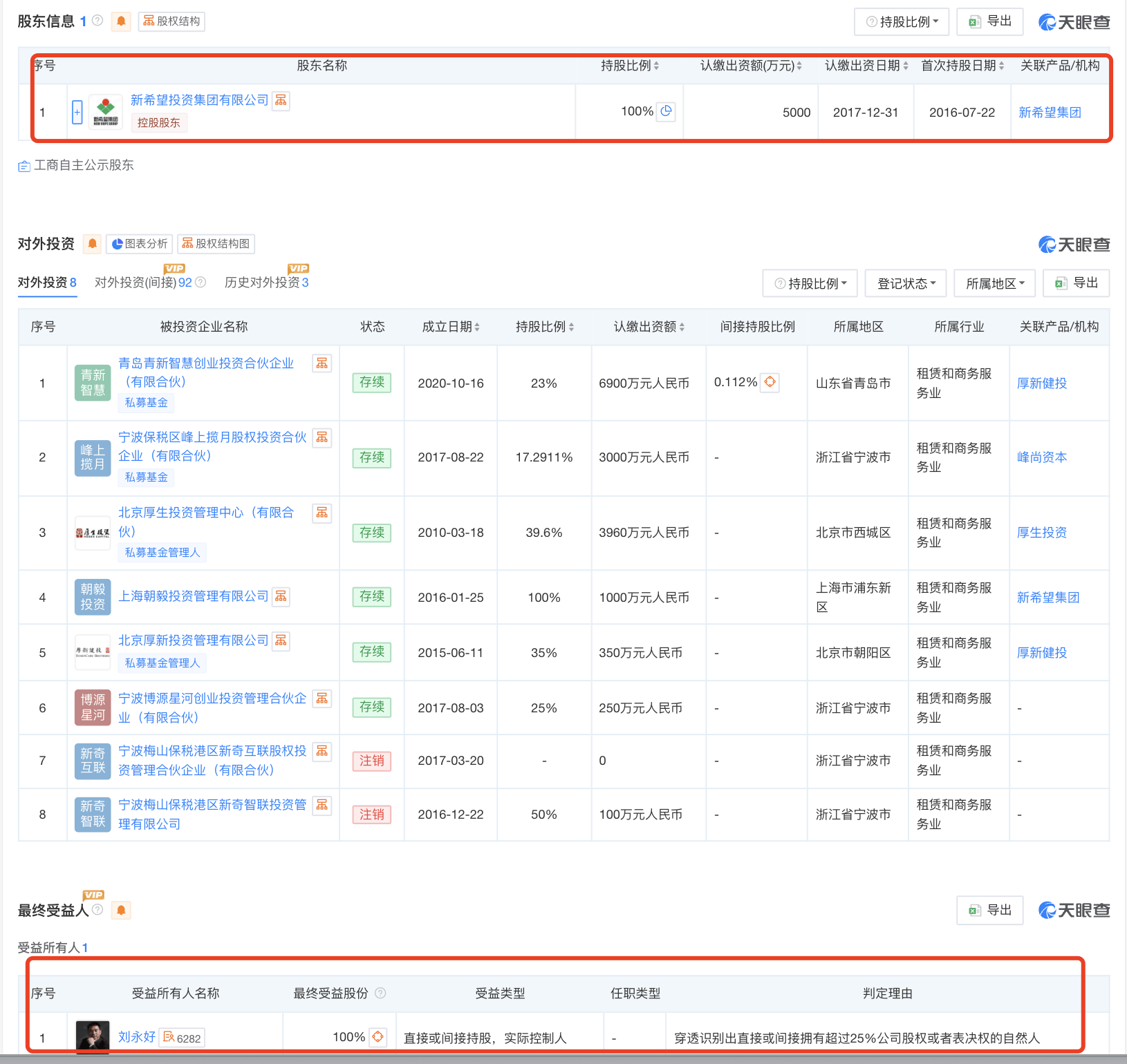 起底上海校园餐争议供应商绿捷：8月中标27个项目<strong></p>
<p>tp钱包官方网站</strong>，背后资本到底是谁？