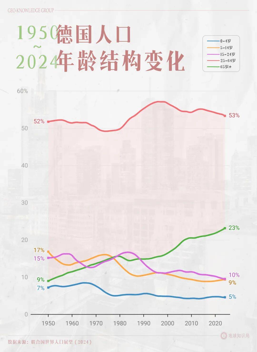 德国的世界第一<strong></p>
<p>tp钱包官方网站</strong>,正在批量阵亡