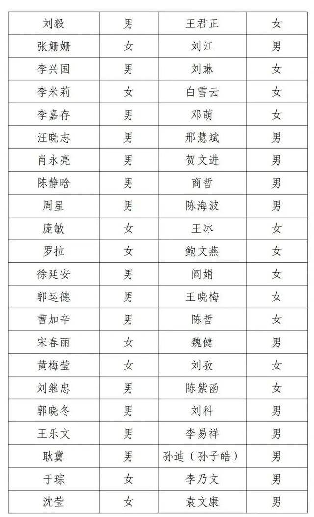 邓超等演员失联被公示<strong></p>
<p>tp钱包官方网站</strong>，最新回应！