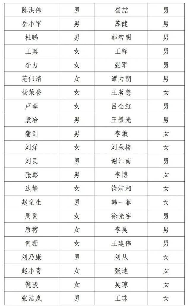 邓超等演员失联被公示<strong></p>
<p>tp钱包官方网站</strong>，最新回应！