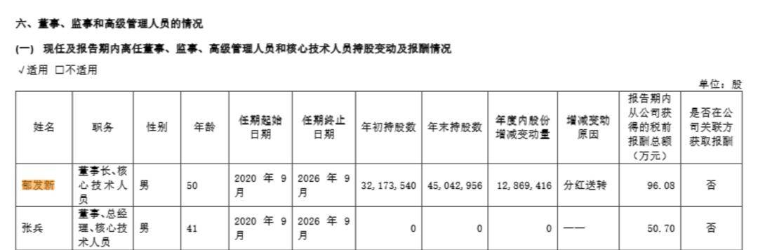 浙江大学教授突遭留置<strong></p>
<p>tp钱包使用教程</strong>，身家高达31亿元