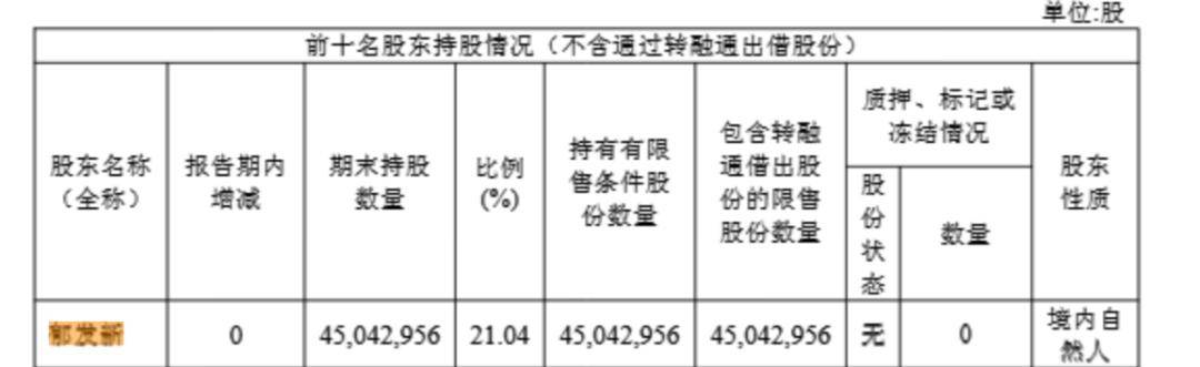 浙江大学教授突遭留置<strong></p>
<p>tp钱包使用教程</strong>，身家高达31亿元
