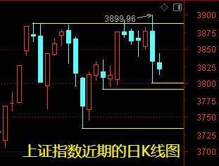 明天一件大事<strong></p>
<p>tp钱包使用教程</strong>！下周做好两手准备——道达对话牛博士