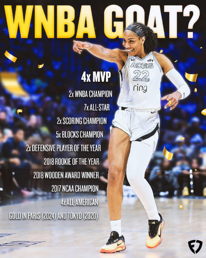 阿贾-威尔逊当选常规赛MVP 6年4次创历史纪录