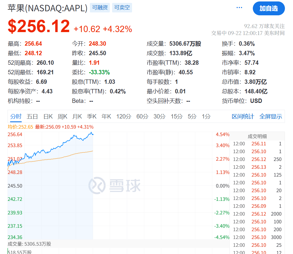 今夜<strong></p>
<p>tp钱包app下载安装</strong>，创新高！