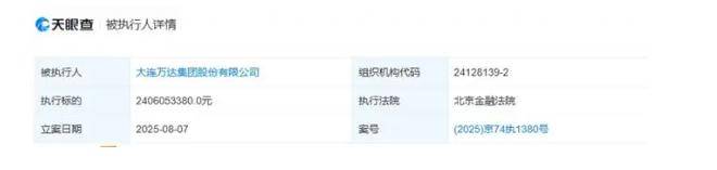 王健林及万达集团被限制高消费 此前万达集团被强制执行超4亿元