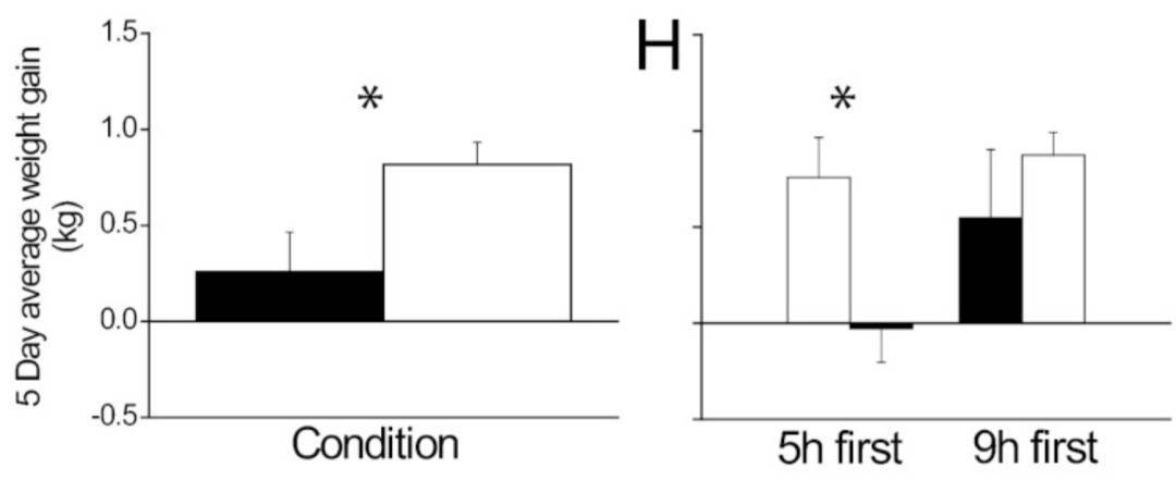 多睡1小时<strong></p>
<p>trx价格</strong>，两周瘦1斤？不知道的亏大了