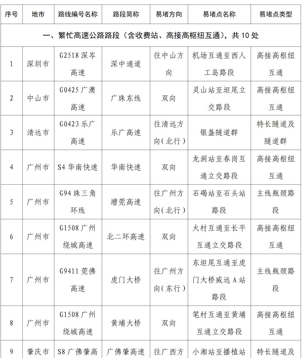 “不亚于春节回家”！凌晨5点<strong></p>
<p>usdt暴跌</strong>，深圳有人已经堵在路上……