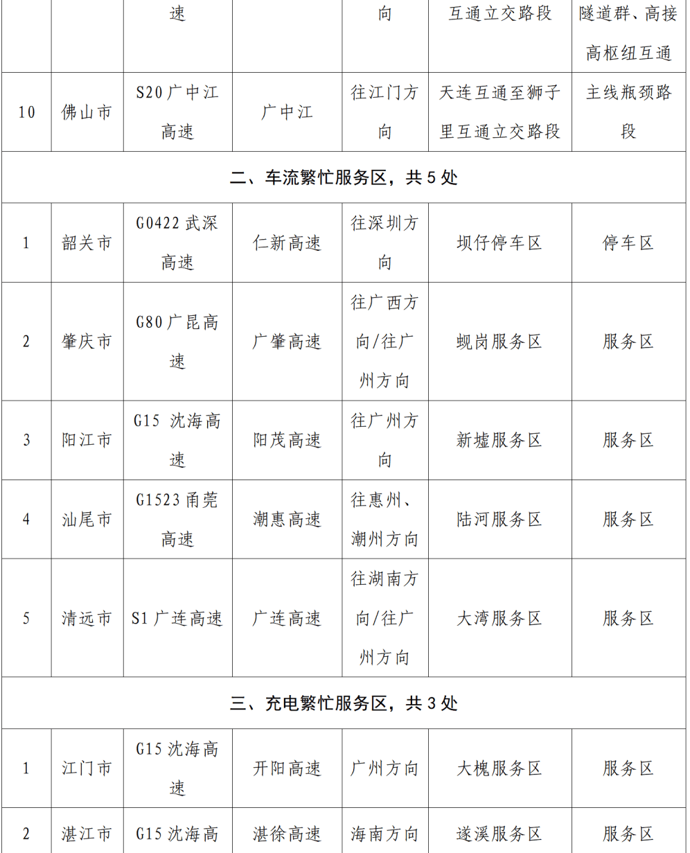 “不亚于春节回家”！凌晨5点<strong></p>
<p>usdt暴跌</strong>，深圳有人已经堵在路上……