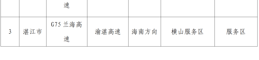 “不亚于春节回家”！凌晨5点<strong></p>
<p>usdt暴跌</strong>，深圳有人已经堵在路上……