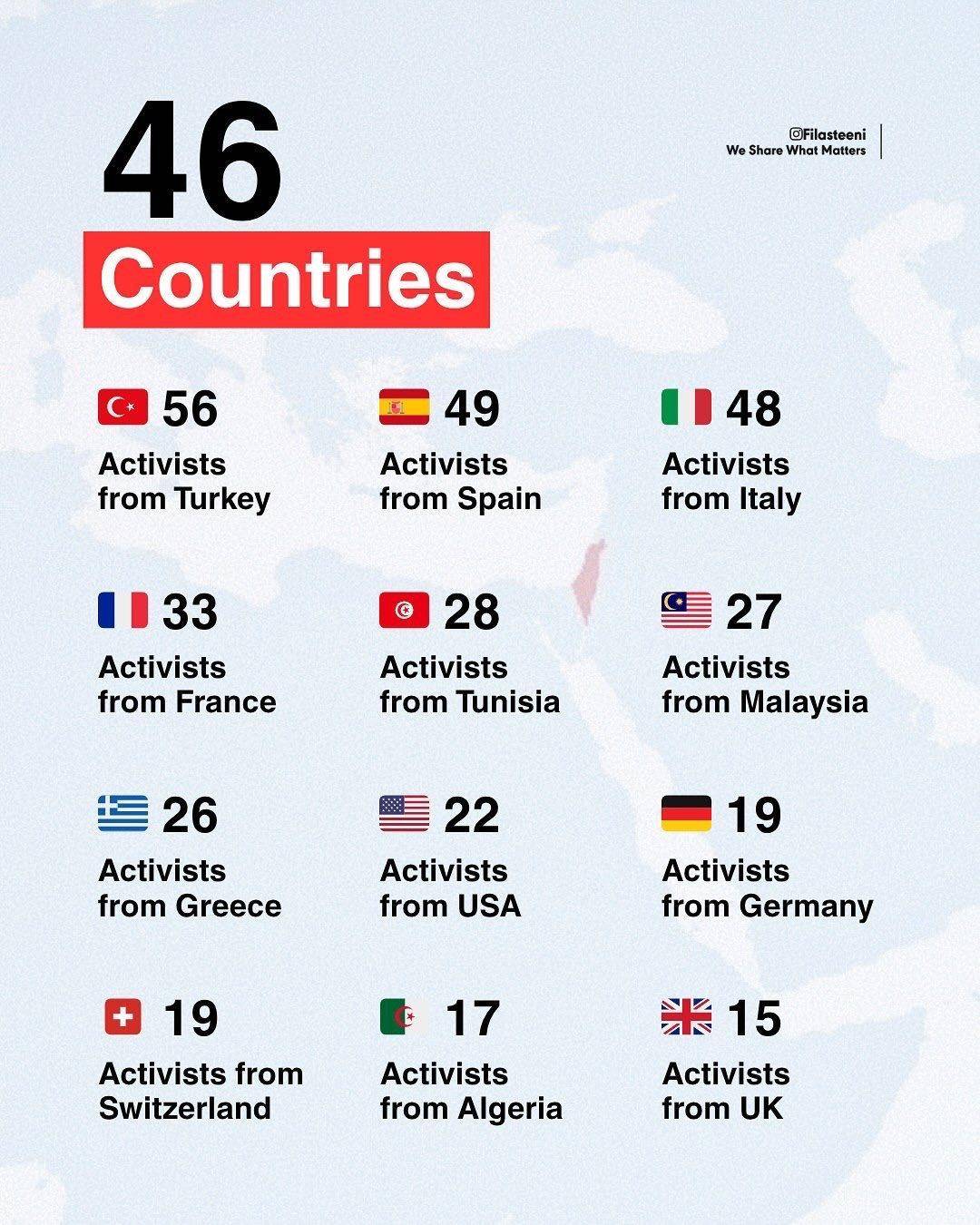 全军覆灭！以色列特种兵突袭<strong></p>
<p>usdt钱包</strong>，443人被抓，土耳其不服，第2批接力