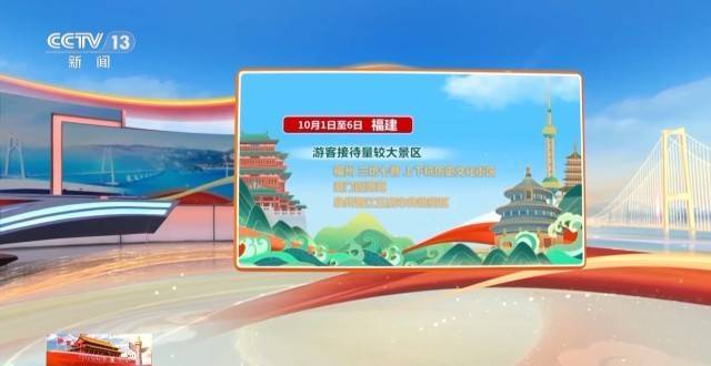 这个假期游客都去哪儿了<strong></p>
<p>usdt钱包官方下载</strong>？一组大数据直观告诉你→