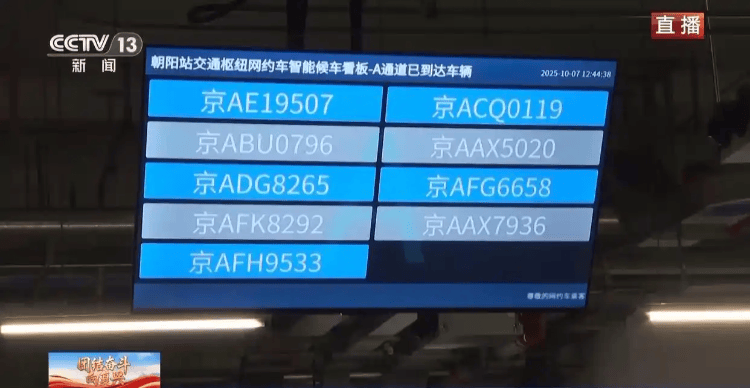 国庆返程高峰特写：全国最大收费站亮起“星河”<strong></p>
<p>usdt交易平台</strong>，“后备箱母爱大赛”又来了