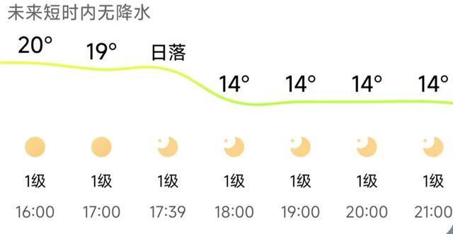 济南<strong></p>
<p>usdt币</strong>，转晴！山东，转晴！好久不见的太阳，来了！