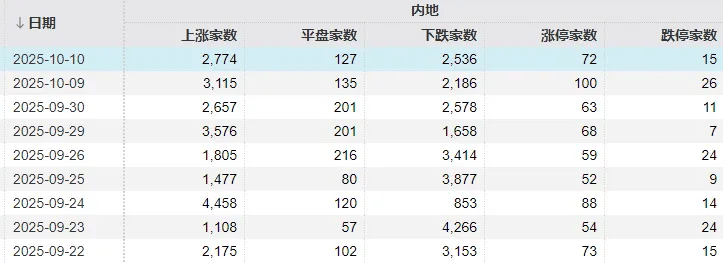 不必自己吓自己<strong></p>
<p>usdt币</strong>！明天A股的应对思路就在这里