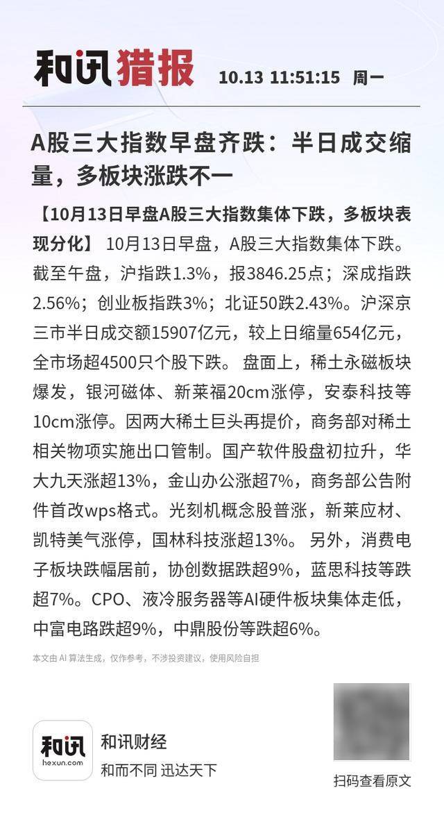 A股三大指数早盘齐跌：半日成交缩量<strong></p>
<p>usdt币</strong>，多板块涨跌不一