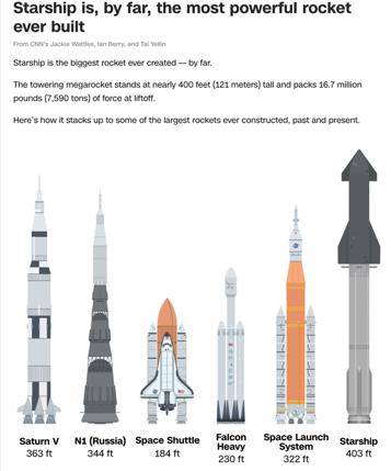 第11次试飞成功<strong></p>
<p>usdt钱包下载</strong>，“星舰”实现“活着回来”