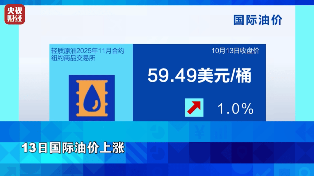 狂飙超76%！它<strong></p>
<p>usdt钱包下载</strong>，涨幅超黄金！