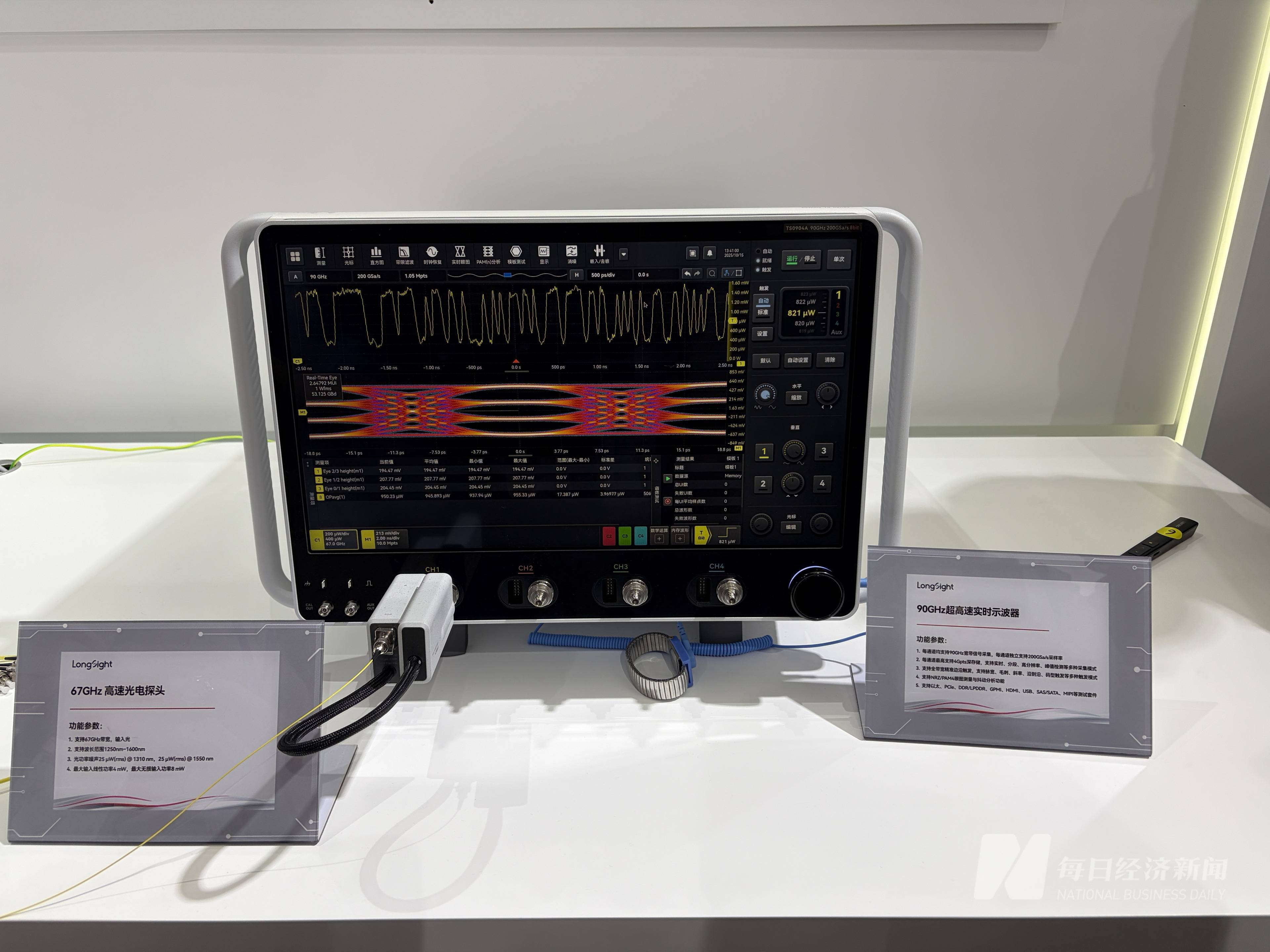 “国内第一、全球第二” 中国造示波器实现历史性跨越<strong></p>
<p>usdt价格</strong>，性能提升500%
