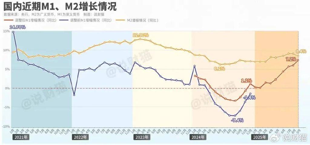 炒股都赚钱了？全国人民存款<strong></p>
<p>usdt价格</strong>，暴增3万亿