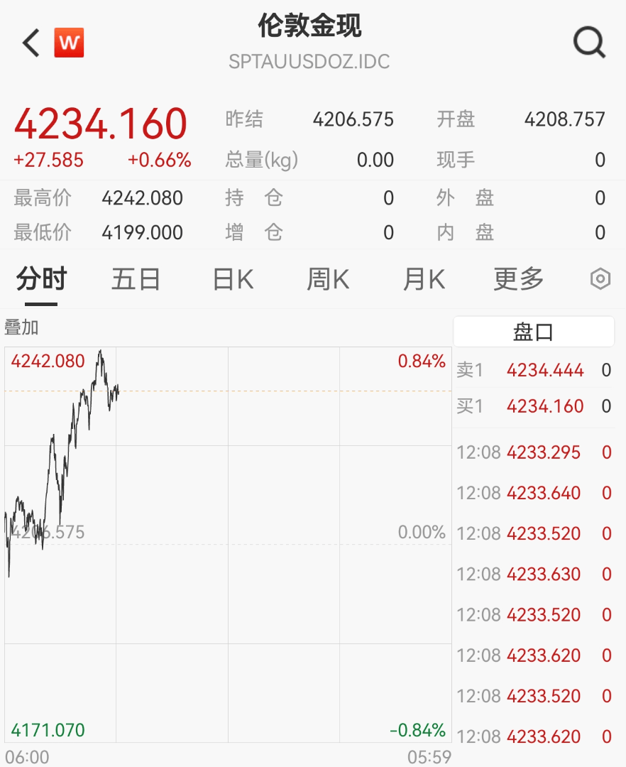 刚刚<strong></p>
<p>usdt官网</strong>，紧急通知！黄金突发！紧急风险提示来了