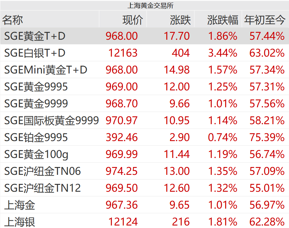 刚刚<strong></p>
<p>usdt官网</strong>，紧急通知！黄金突发！紧急风险提示来了