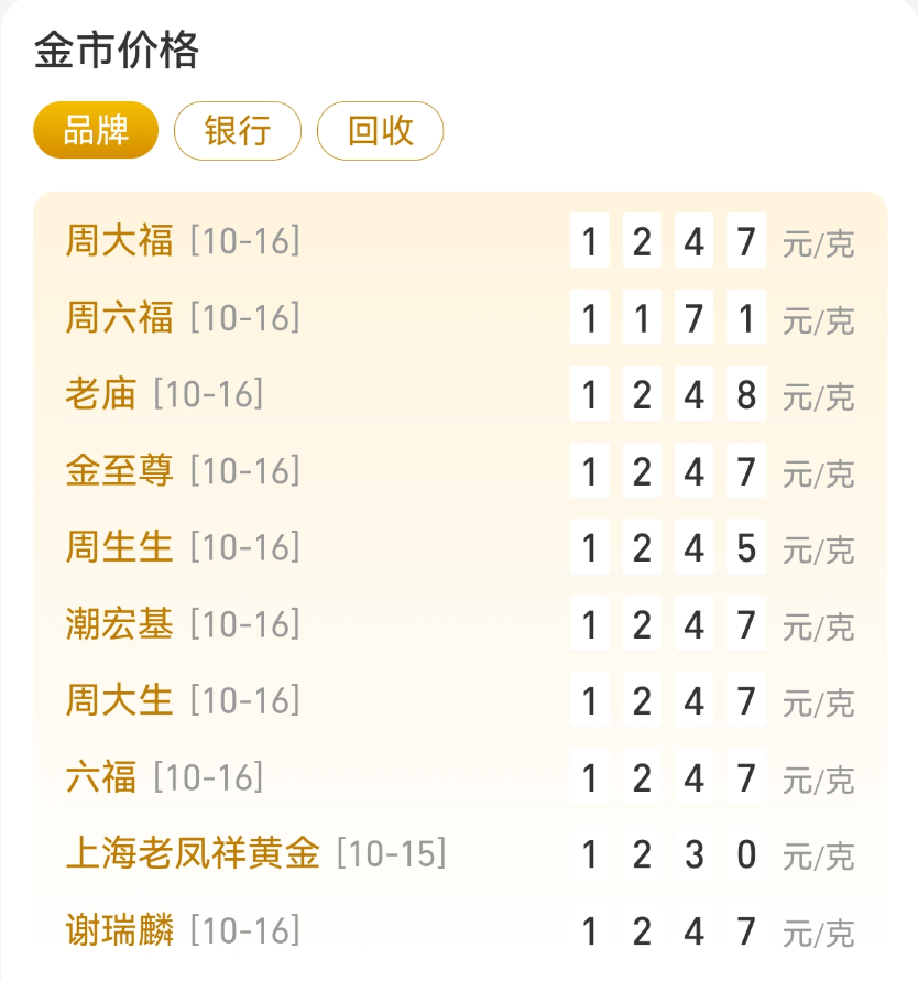 刚刚<strong></p>
<p>usdt官网</strong>，紧急通知！黄金突发！紧急风险提示来了