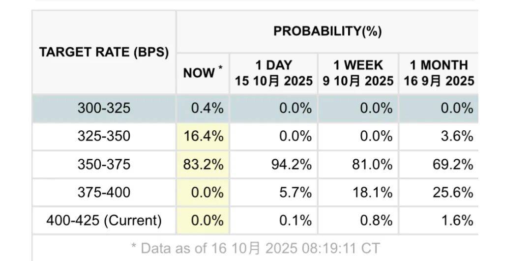 黄金<strong></p>
<p>usdt官网</strong>，突然跳水！