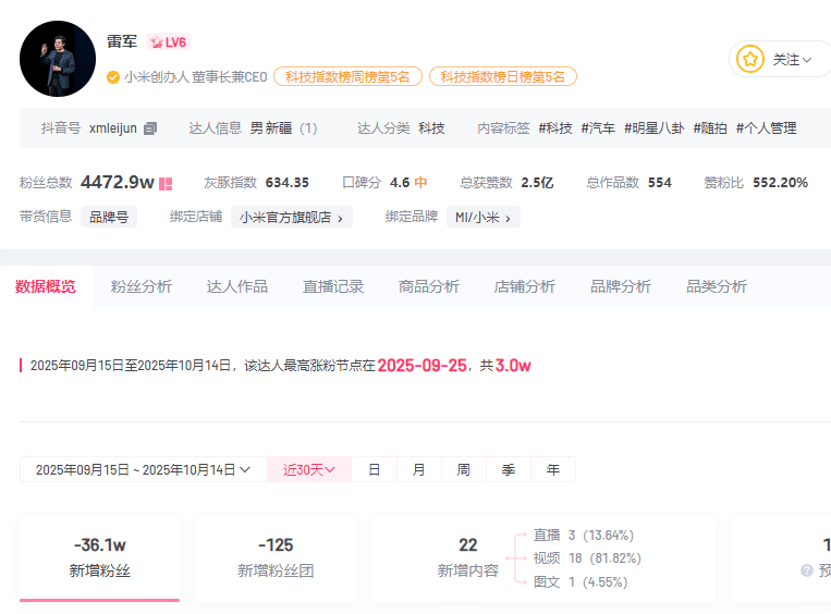 小米汽车直播间遭网暴<strong></p>
<p>usdt官网</strong>，雷军抖音账号半个月掉粉30万