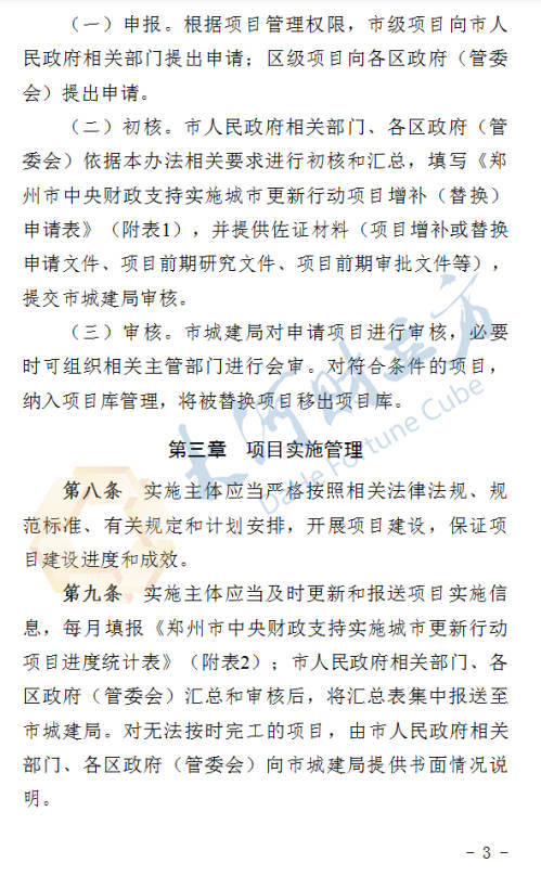 郑州拟出台城市更新新规<strong></p>
<p>徐家汇股票</strong>!这类项目进度滞后将被替换 | 全文