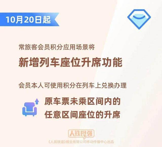 坐高铁不用扛行李了<strong></p>
<p>徐家汇股票</strong>？12306回应