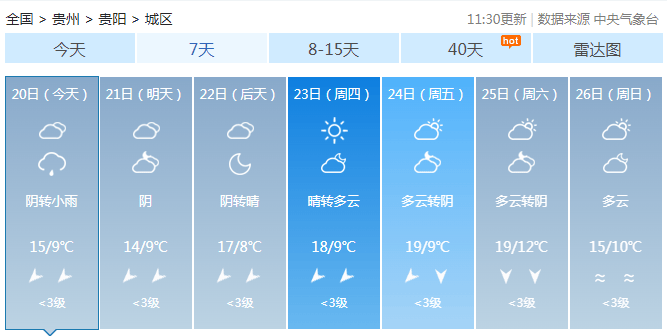贵州一夜入冬<strong></p>
<p>徐家汇股票</strong>！今年冬天会很冷？最新研判来了！