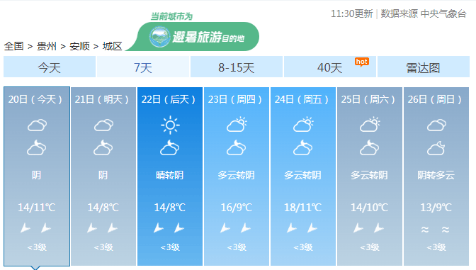 贵州一夜入冬<strong></p>
<p>徐家汇股票</strong>！今年冬天会很冷？最新研判来了！