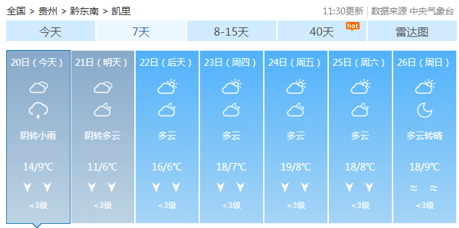 贵州一夜入冬<strong></p>
<p>徐家汇股票</strong>！今年冬天会很冷？最新研判来了！