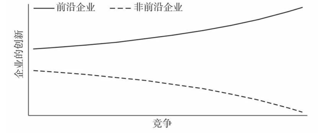 提高关税能够保护美国本土产业<strong></p>
<p>徐家汇股票</strong>？诺奖得主给出了否定答案