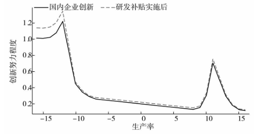 提高关税能够保护美国本土产业<strong></p>
<p>徐家汇股票</strong>？诺奖得主给出了否定答案
