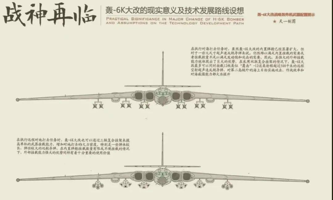 军迷热议<strong></p>
<p>东方国信股票</strong>！《舰载武器》曝光四发轰-6改进方案：航程14000公里？