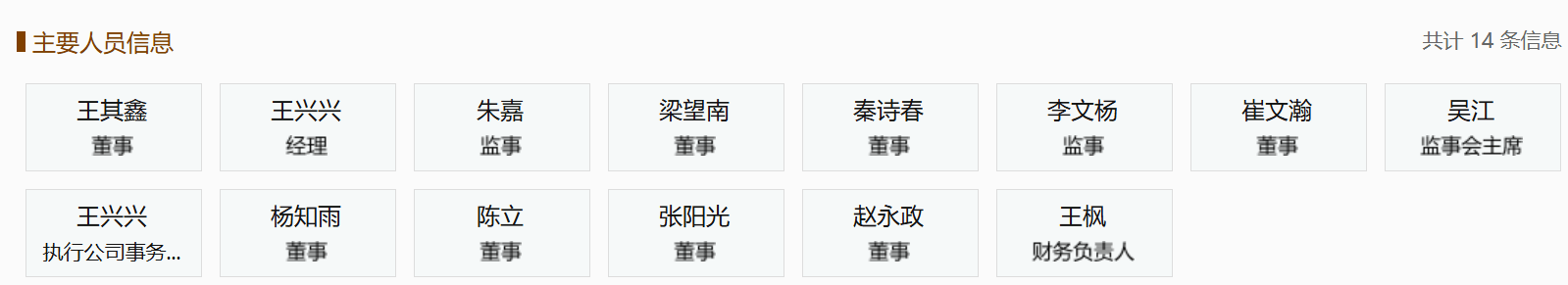 宇树IPO前再更名<strong></p>
<p>东方国信股票</strong>，去掉“杭州”二字，新引入三位独董，王兴兴不再兼任财务负责人