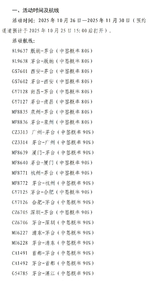 飞天茅台批发价下滑<strong></p>
<p>东方国信股票</strong>，茅台机场购酒规则再度放宽