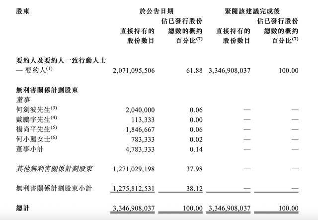 这家地产央企退市<strong></p>
<p>二三四五股票</strong>！公司也曾喊出要“活下去”