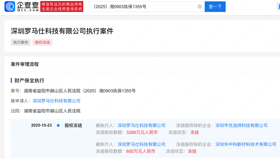 罗马仕所持3886万股权被冻结<strong></p>
<p>西藏旅游股票</strong>，此前被曝停工停产6个月