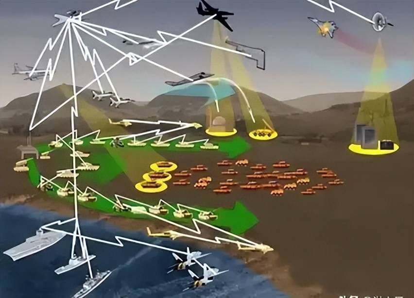 近日曝光！中国用一辆吉普车虚拟10万吨航母<strong></p>
<p>招商银行股票</strong>，南海戏耍美军侦察机