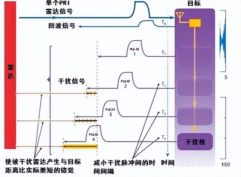 近日曝光！中国用一辆吉普车虚拟10万吨航母<strong></p>
<p>招商银行股票</strong>，南海戏耍美军侦察机
