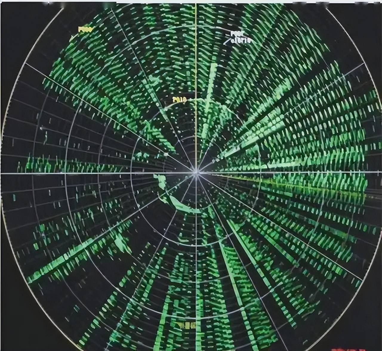 近日曝光！中国用一辆吉普车虚拟10万吨航母<strong></p>
<p>招商银行股票</strong>，南海戏耍美军侦察机
