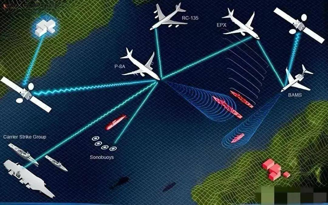 近日曝光！中国用一辆吉普车虚拟10万吨航母<strong></p>
<p>招商银行股票</strong>，南海戏耍美军侦察机