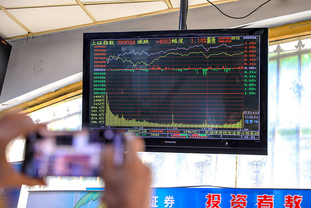 A股突破4000点<strong></p>
<p>光大证券股票</strong>，投资更要警惕“故事股”