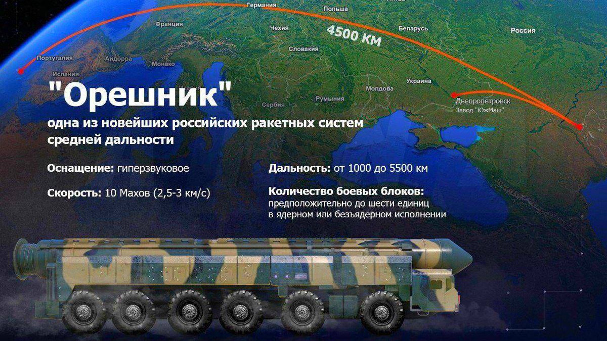 炸榛树导弹<strong></p>
<p>国际医学股票</strong>，炸莫斯科，炸俄军上校，乌克兰豁出去，不怕被核打击