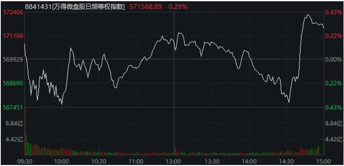 A股<strong></p>
<p>国际医学股票</strong>，“神奇两点半”再现！一个老段子又火了