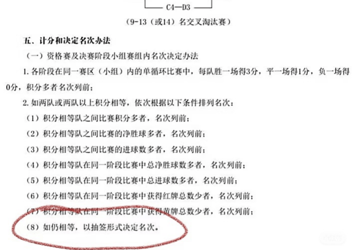 全运会男足U20出现戏剧一幕：抽签决定谁晋级